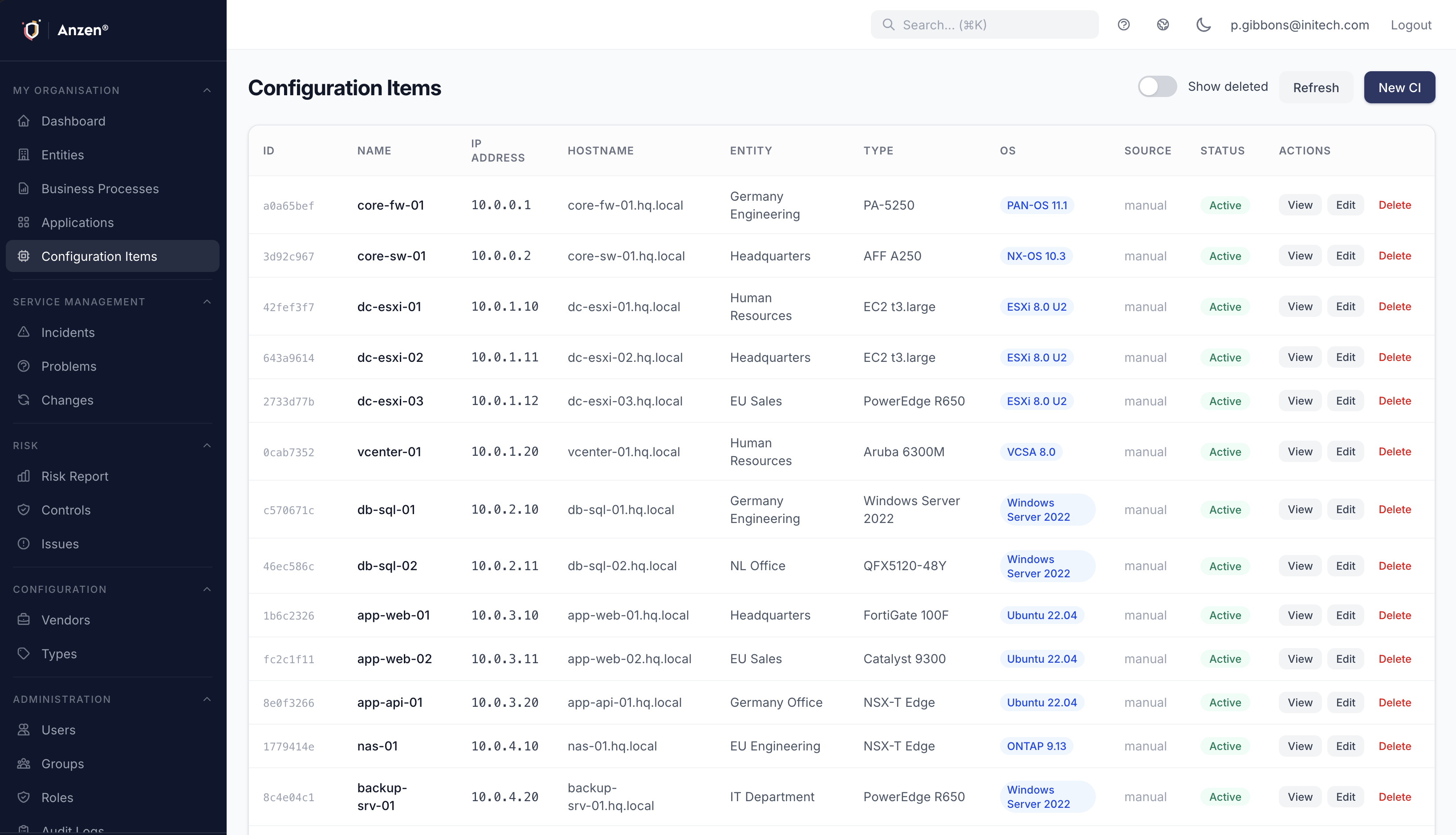 Entity management view showing hierarchical organisational structure