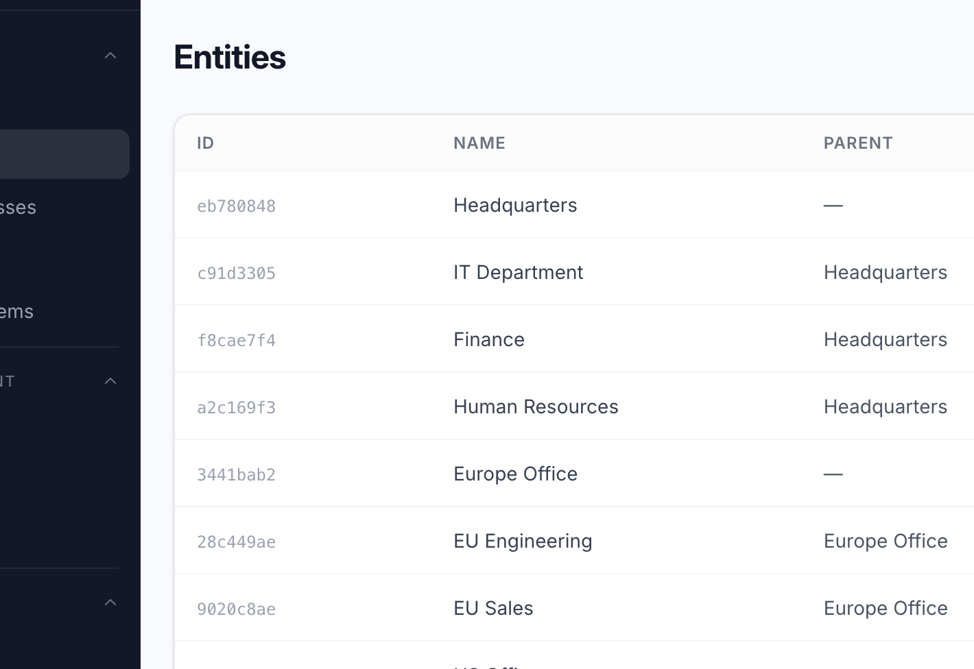 Entity hierarchy in Anzen